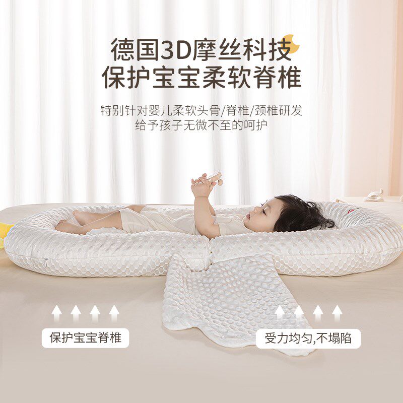 便携式床中床婴儿宝宝防压床新生儿睡觉神器落地安抚折叠斜坡凉席图片