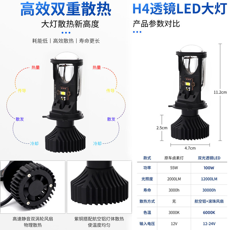 适用于大众桑塔纳 POLO捷达改装透镜H4led大灯自带透镜远近一体泡