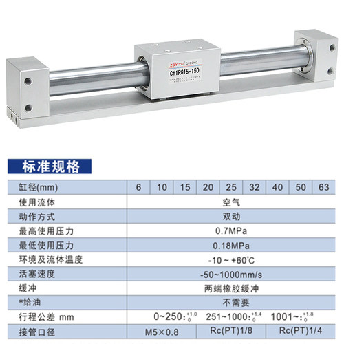 磁偶式无杆气缸长 CY1R/3R 32/40/50/63-100/200/300/500/H/L-Z73
