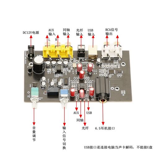 ES9038Q2M 光纤同轴USB解码 DAC解码板(出口代工产品,成本价处理)