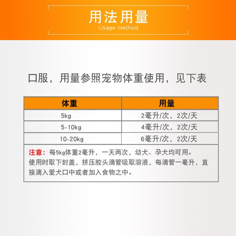 爱纳它谷胺舒溶液猫咪狗狗宠物营养补充剂大便不成形呵护胃肠道