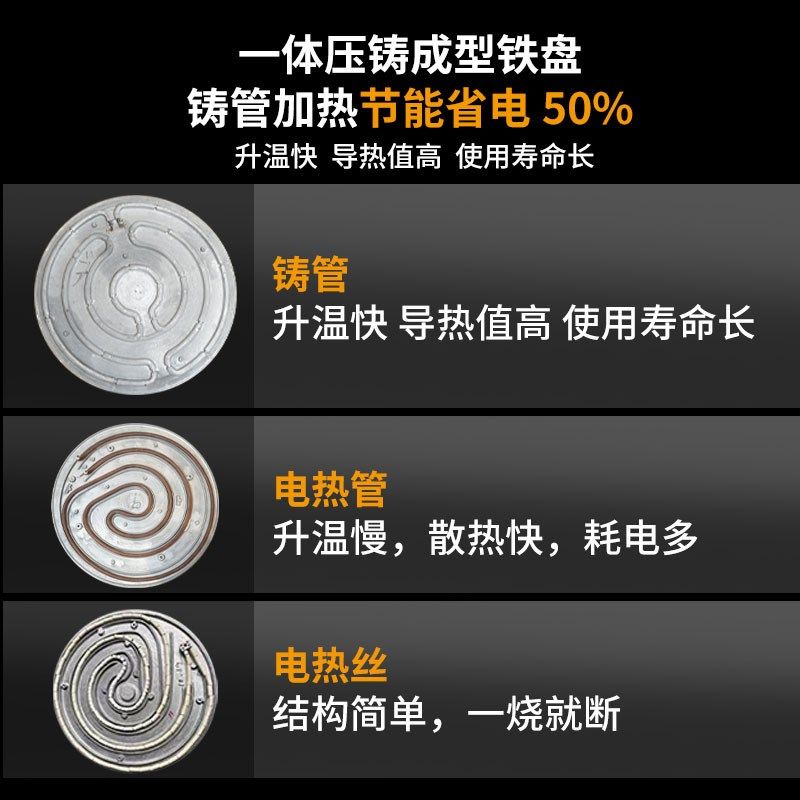 麦香商用电饼铛双面加热自动控温铁盘不粘锅电饼炉烤饼机煎饼机