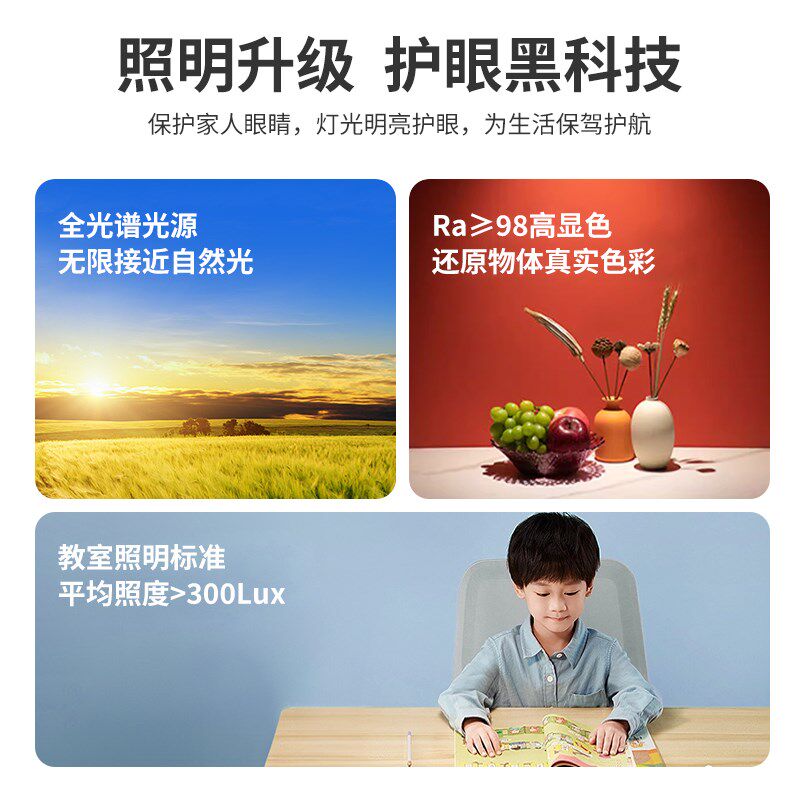 护眼灯泡led节能家用e27螺口螺纹学习阅读台灯落地灯替换光源Ra98