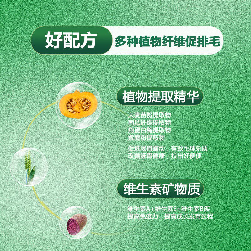 woao化毛球片猫草片成幼猫温和排去化吐毛球团助消化益生菌不伤胃