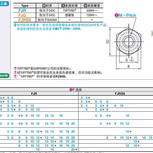 不锈钢浮动接头内螺纹气缸连接件FJR5-0.8 FJG8-1.25 FJRSS4-0.7
