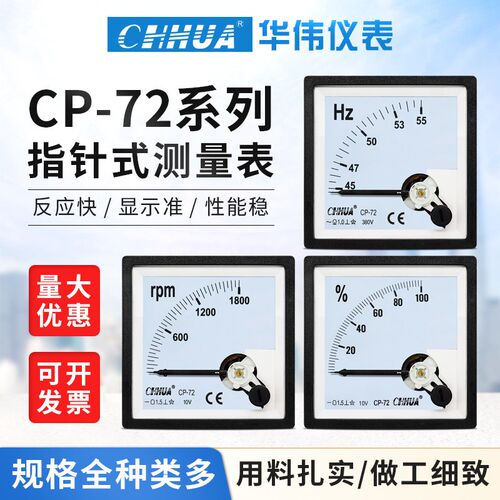 华伟CP-72转速表1800R/DC10V开度表百分比频率表Hz功率因数表COS