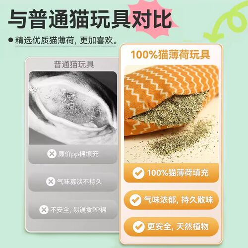 猫薄荷鱼猫玩具自嗨解闷逗猫棒耐咬磨牙小猫咪消耗体力宠物用品