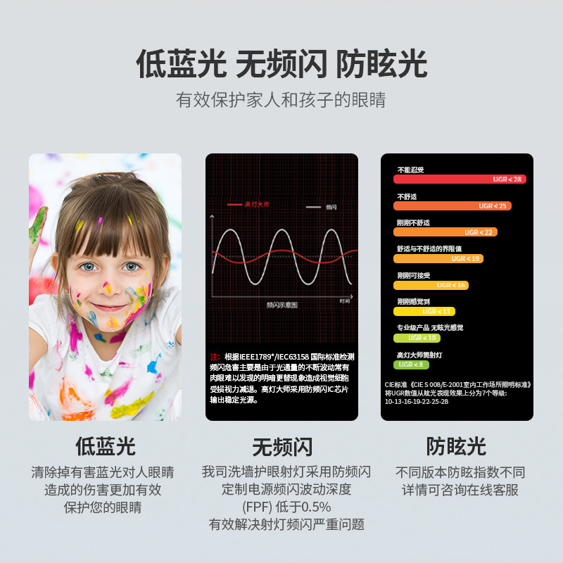 全光谱防眩护眼明装筒灯LED侧面灯带发光三重吸顶式简约家用客厅