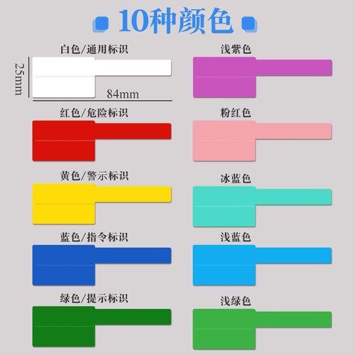防水网线标签贴纸 弱电线缆分类标示 手写索引贴纸