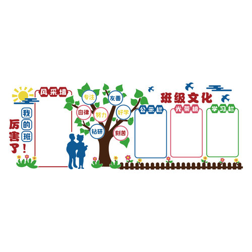 班级文化布置教室装饰小学黑板报墙贴面班务公告示栏厉害了我的班