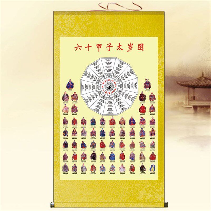 六十甲子太岁神像挂画元君画像客厅装饰画道场水陆卷轴画60花甲子
