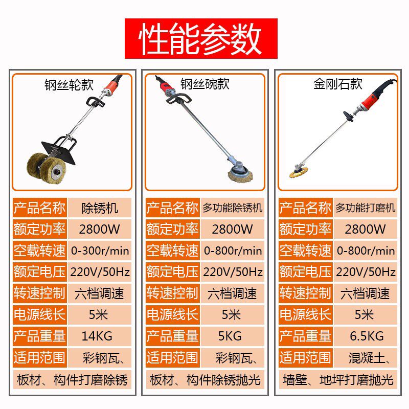 电动除锈机手推式地坪打磨机水泥地混凝土磨平机磨光机彩钢瓦工具
