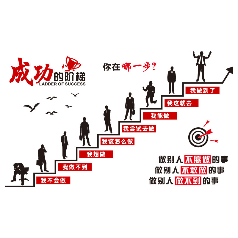 成功的阶梯励志墙贴亚克力3d立体标语公司企业文化墙面办公室装饰