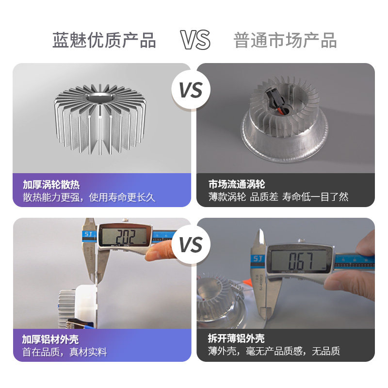 筒灯led天花灯嵌入式家用射灯5W客厅三色吊顶灯牛眼灯孔桶灯简灯