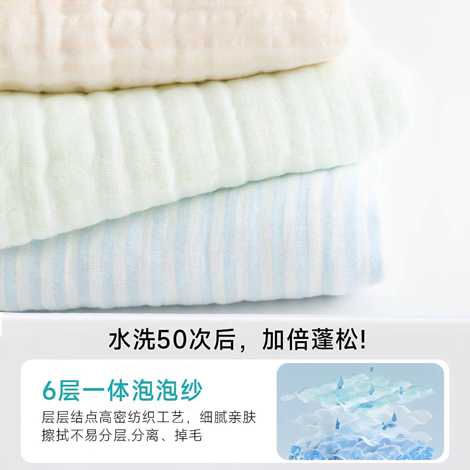 婴儿浴巾新超掉软宝宝棉纱布生儿竹童毛001巾洗澡浴袍吸水不毛