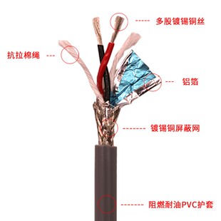 高柔性双绞屏蔽线TRVVPS 2/4/6/8-30-40芯0.3 伺服对绞通信信号线