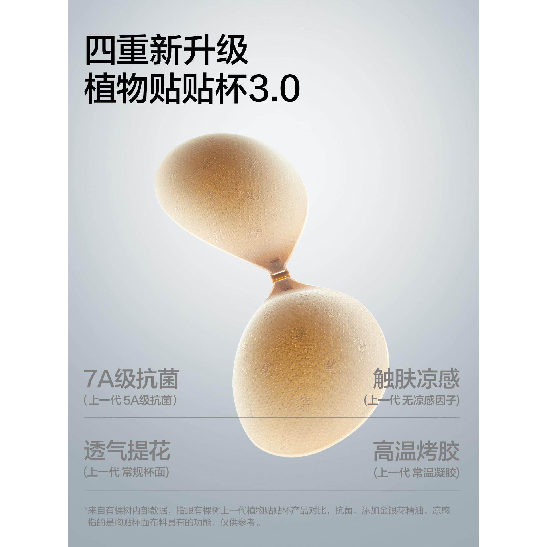 有BPK棵树胸贴聚拢上托小硅胸显大女夏季婚纱透吊用胶乳贴带气防