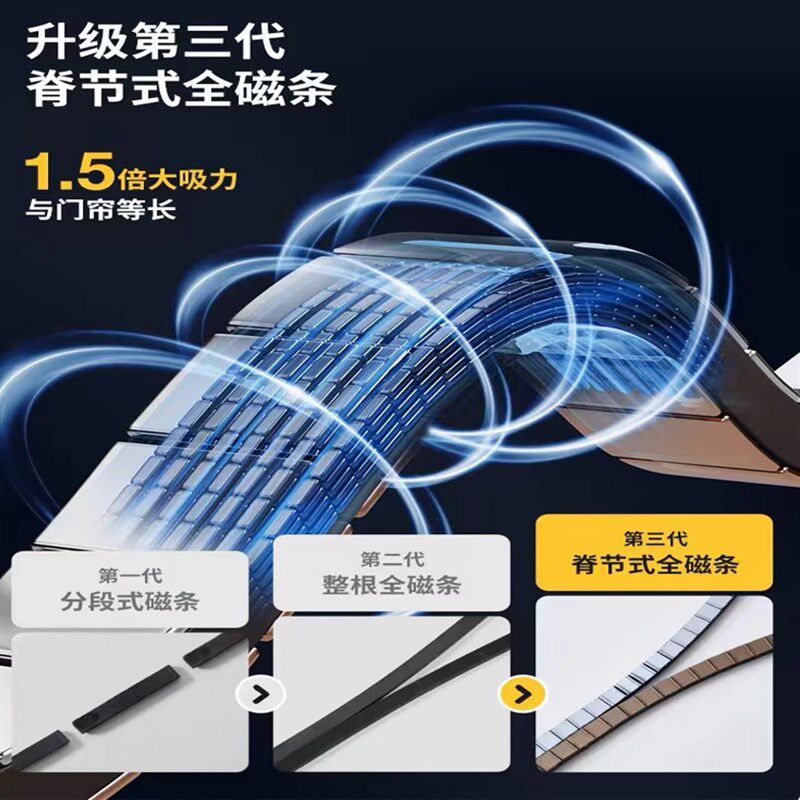 纱门磁吸锁防蚊夏天自装门全磁条免打孔磁铁对吸2024新款防蚊门帘