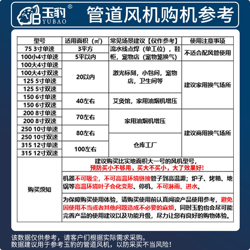 抽风机大吸力管道强力静音大功率小型厨房增压商用换气排气排风扇