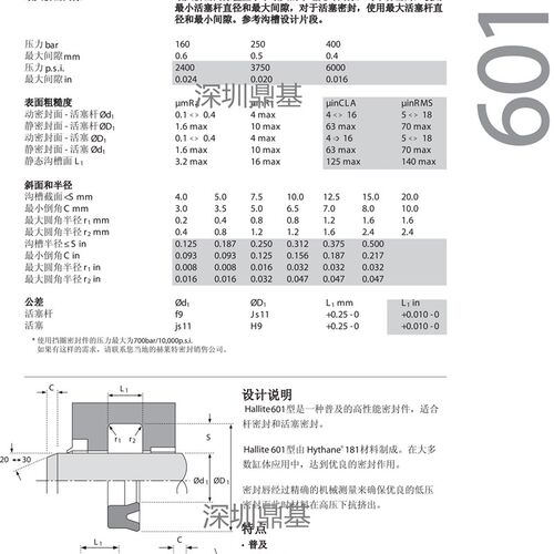 进口Hallite赫莱特油封密封圈616 025*36 30*41*4.2 43675 44045
