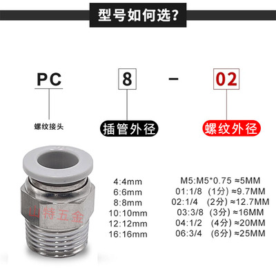 山特思白色气动螺纹直通PC46810121416-M5012346分气管快速插接头