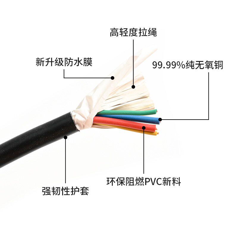国标纯铜线1.5-5P匹空调专用4芯5芯空调线2粗2细空调线空调电缆线