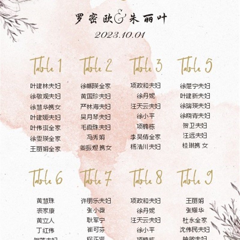 定制婚礼座位图婚宴座位表结婚人员名单海报宾客席位图卡设计打印