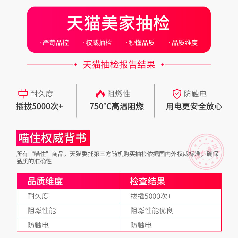 慈慈插排插座转换器多孔位接拖线板多用功能带长线电插班学生家用