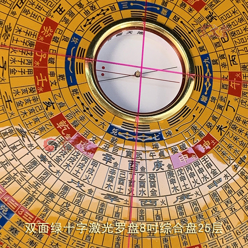 双面激光罗盘高精度十字红外线坐向定位仪黄铜合金三元三合综合盘