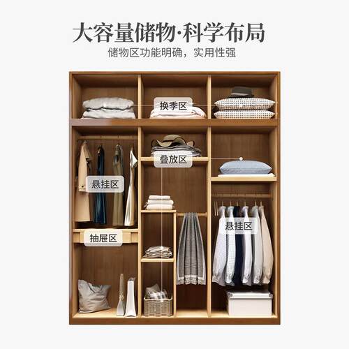 中伟实木衣柜新中式原木对开门挂衣柜三四五开门中式橡木衣橱-32