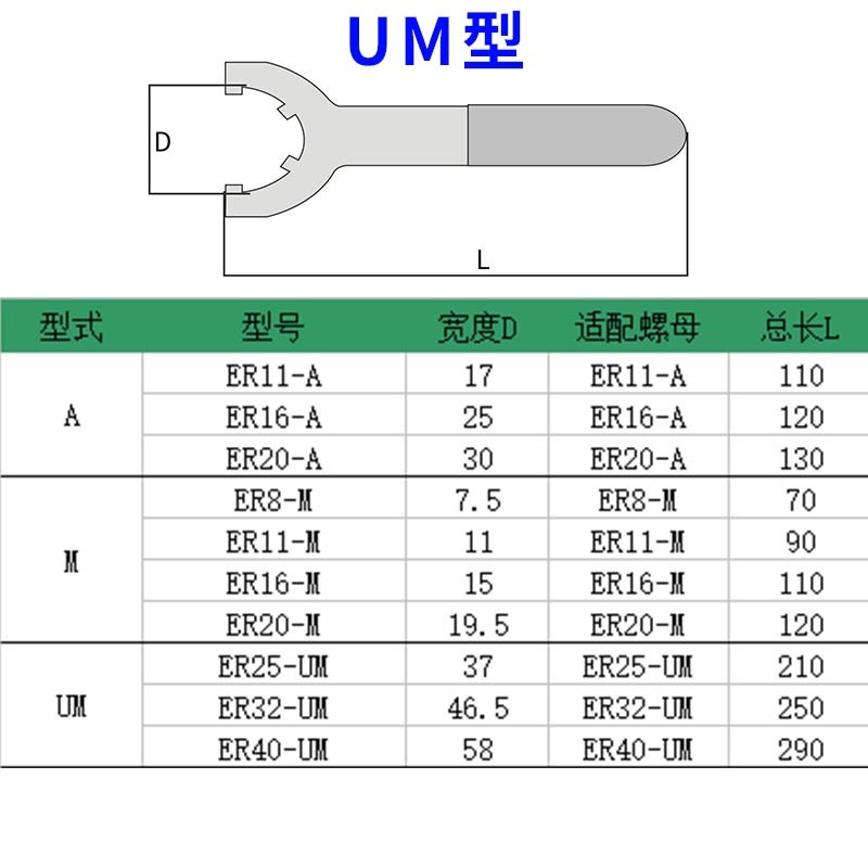 数控刀柄扳手ER25UM把手ER螺母扳手 ER32UMER40UM手动扳手图片