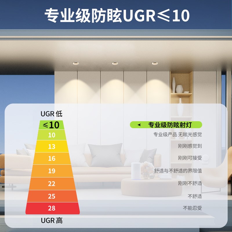 至御照明小山丘洗墙射灯75开孔5W客厅卧室大光弧防眩无主灯5550