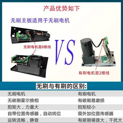 通用款直流无刷电动门电机控制器小区门禁通道线路板广告门主板