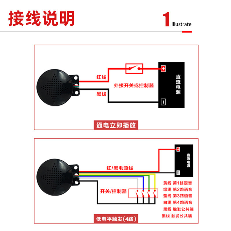 语音提示器门禁多路触发放音喇叭MP3播放器安全语音喇叭定制JR90