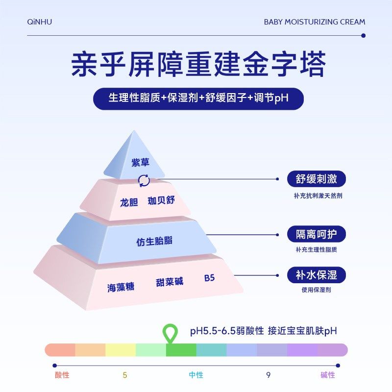 亲乎婴幼儿紫草素屏障霜舒缓特护霜滋润宝宝霜儿童保湿霜四重呵护