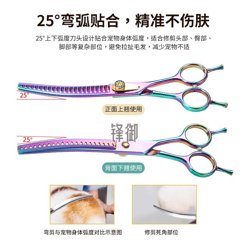 专业宠物剪刀套装狗狗修毛打薄鱼骨蓬蓬剪美容工具宠物剪毛专用剪