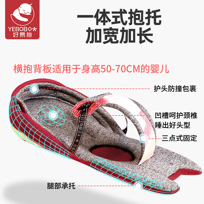 好易抱宝宝腰凳婴儿抱婴袋多功能新生儿抱婴袋前抱式轻便坐凳抱娃
