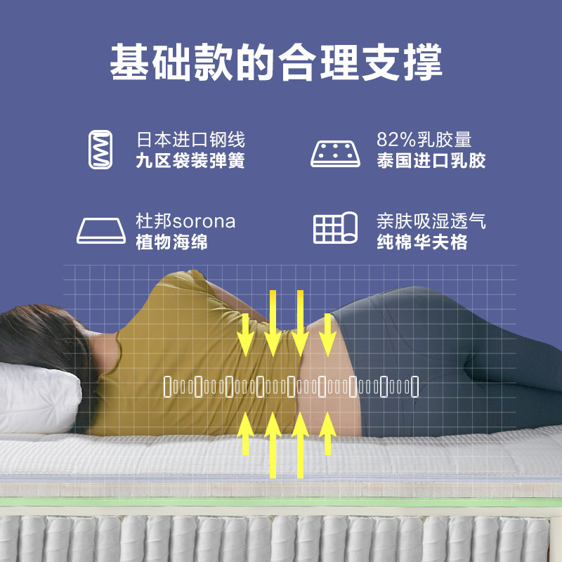 自然标记白巧克力独立袋装弹簧床垫软硬乳胶席梦思床垫家用定制