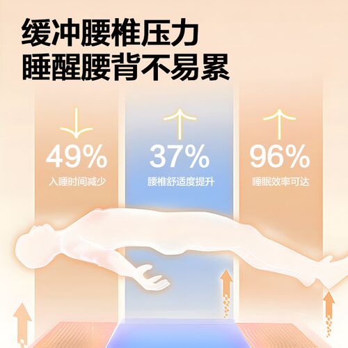 床垫2米乘2米2天然椰棕垫护腰脊家用卧室乳胶无甲醛5公分定制折叠