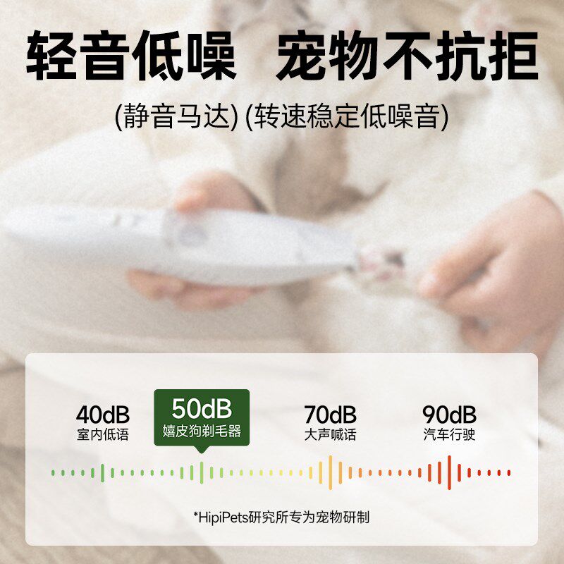 宠物吸毛剃毛器狗狗剃脚毛器猫咪修毛器局部剃毛修剪电推剪推子