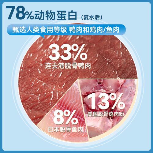 班顿3斤装全价全期狗粮幼年成年期鲜肉冻干肉松无谷美毛洁齿狗粮