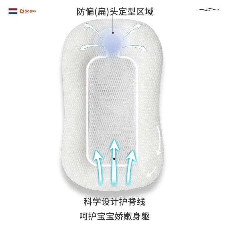 便携式床中床新生婴儿宝宝睡觉安全感神器安抚仿生防惊跳防压睡床