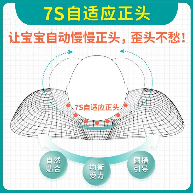 慢乐婴儿定型枕矫正头型神器舟状头扁头上扁头纠正防偏头正头枕头