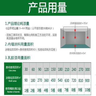 50斤三棵树悦白高遮盖内墙乳胶漆家用白色墙面漆自刷翻新墙漆涂料