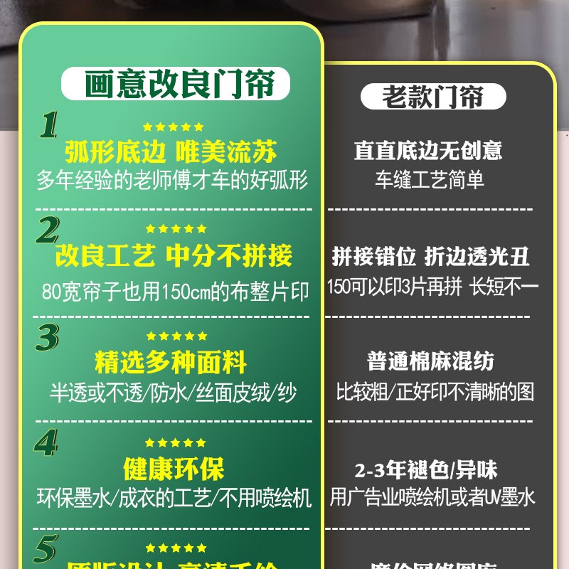 重彩画门帘隔断珠帘客厅玄关卧室餐厅饭店过道厕所挂帘特别小众