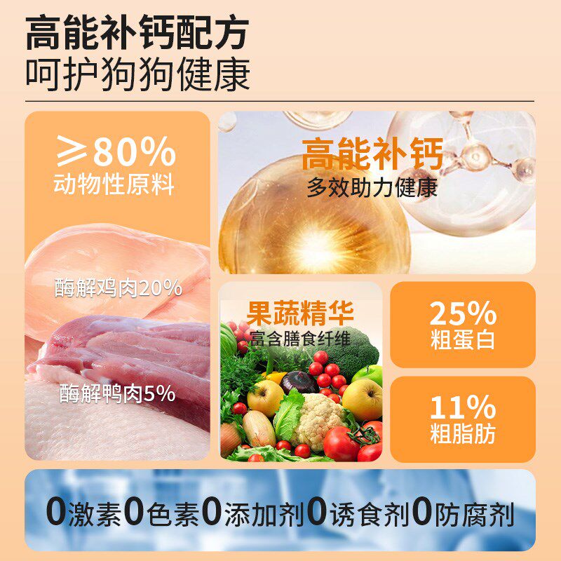 遇见小宠狗粮肉松双拼成幼犬粮增肌壮骨美毛金毛边牧巨贵通用20斤