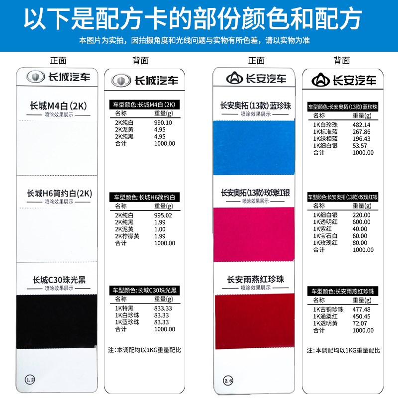 全套整套汽车桶装色母漆1K2K漆82种调漆店修理厂4S店专用汽车调色