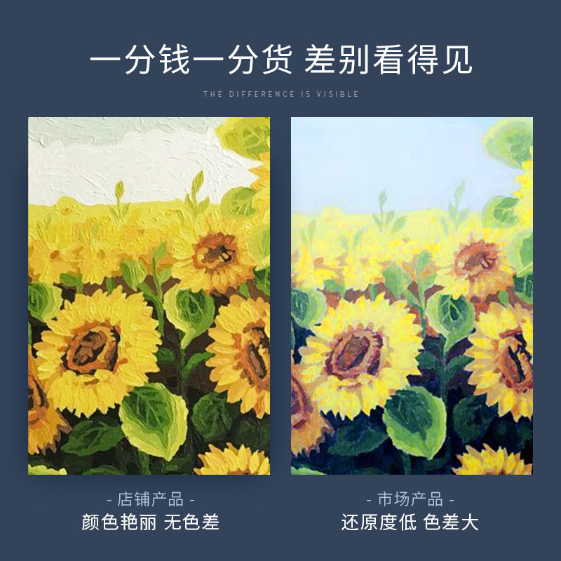 自油自画diy手绘数字油彩画卧室客厅儿童书房大幅卡通动漫装饰画