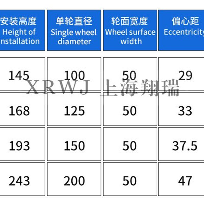 304不锈钢弹力橡胶刹车轮/8寸重型静音脚轮/双刹轮/200MM防锈轮子
