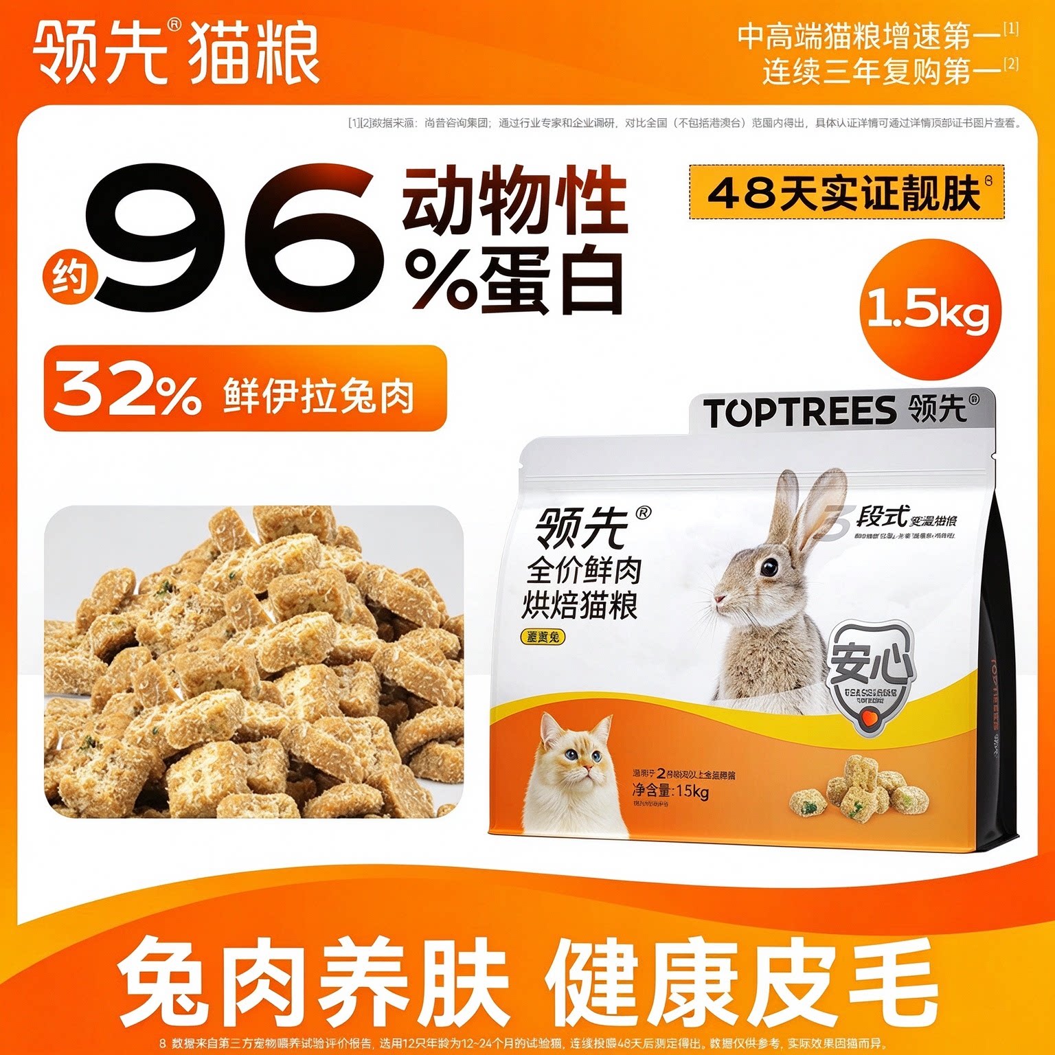 【尝鲜】领先烘焙猫粮蛋